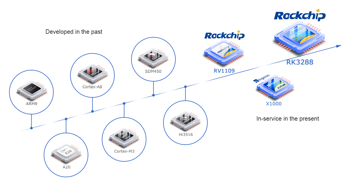 ability_Productization1